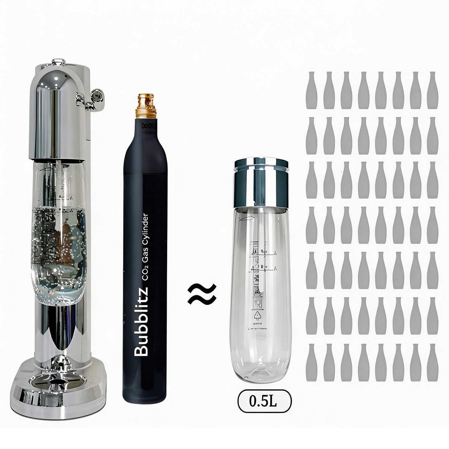 Carbonator 2 – Sparkling Water Maker for Home | Bubblitz