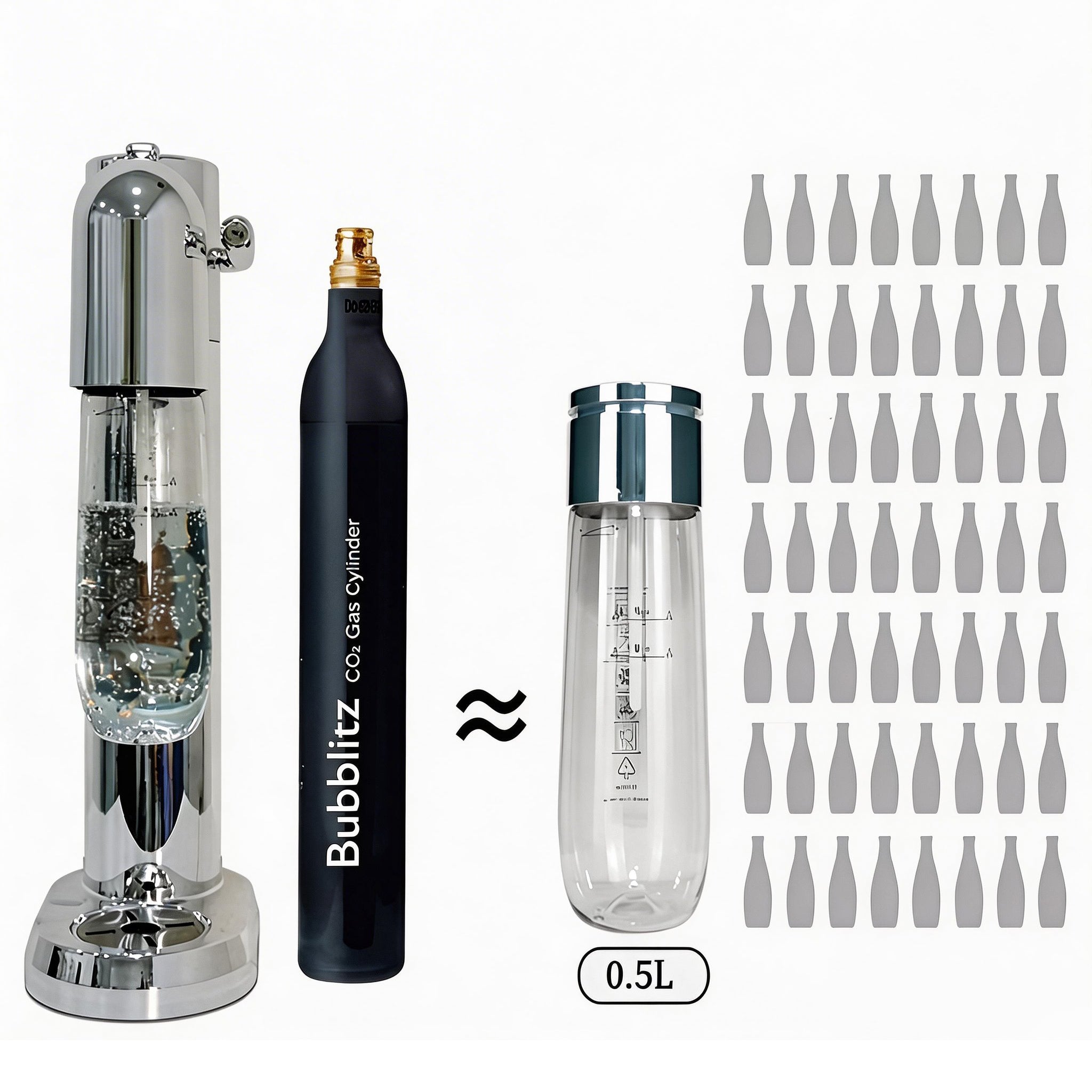Carbonator 2 – Sparkling Water Maker for Home | Bubblitz